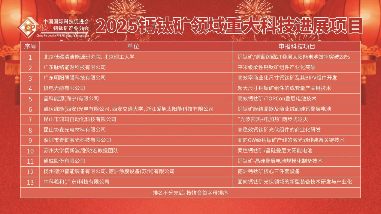 4c9e9e4036b0cf82a140ec9f16e938ce.png 4c9e9e4036b0cf82a140ec9f16e938ce.png