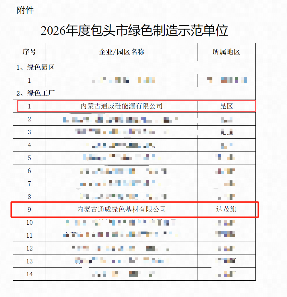 4cb9f1a904104cf5e4ae23b818592f57.png 4cb9f1a904104cf5e4ae23b818592f57.png